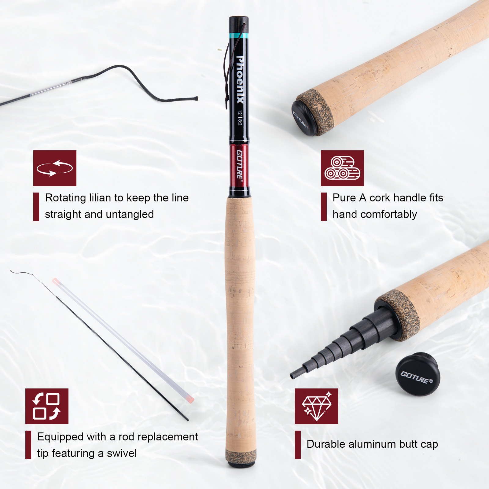 Goture 3.6m Tenkara Rod Set wi - đánh giá và giá Fishing Rod Tip Replacement